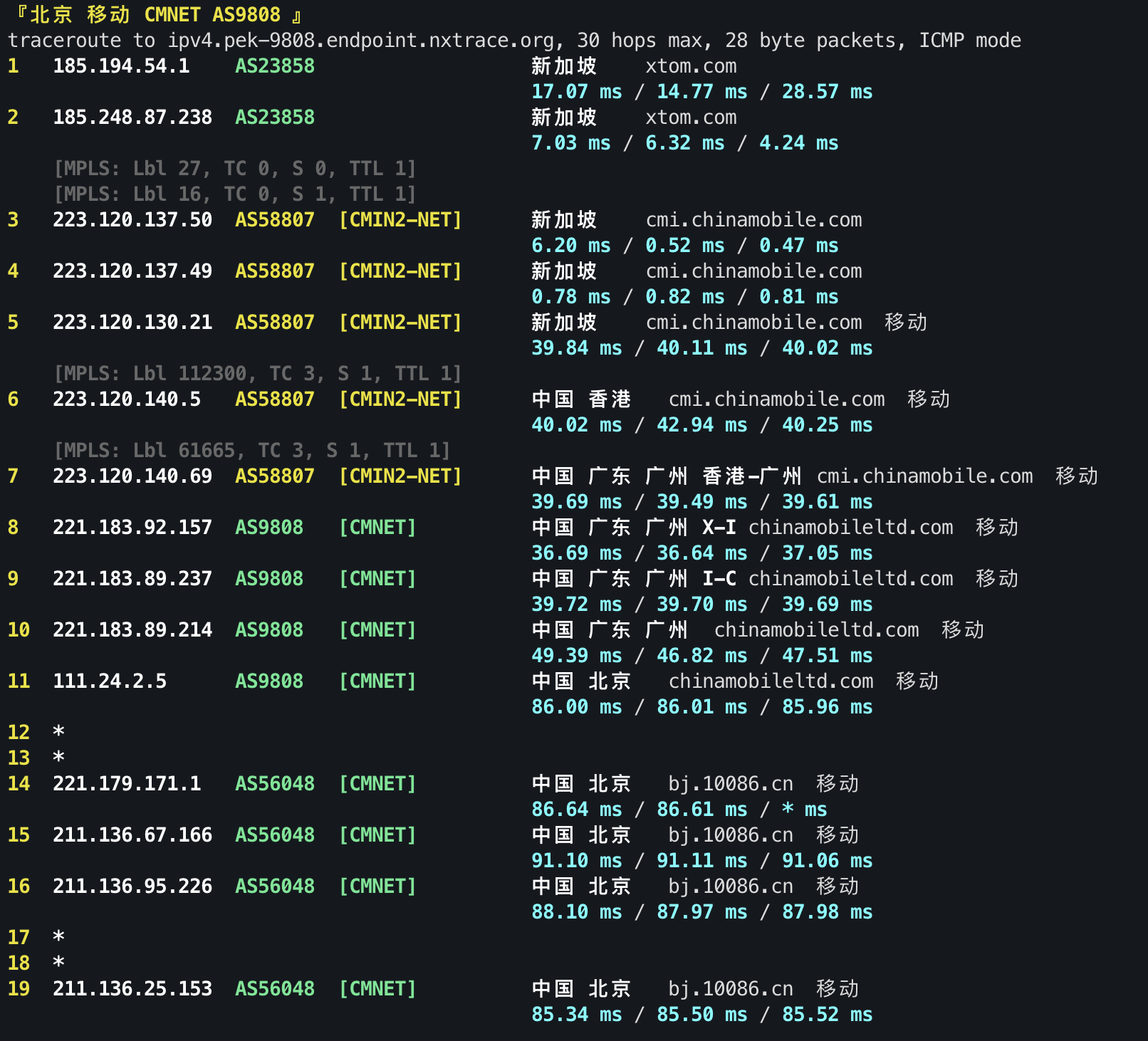 IPv4 回程 ICMP 3